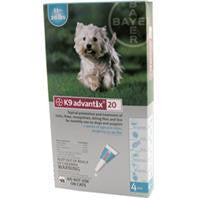 F.c.e. Inc D - Advantix 2 Dog Teal