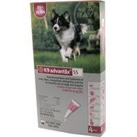 F.c.e. Inc D - Advantix 2 Dog Red