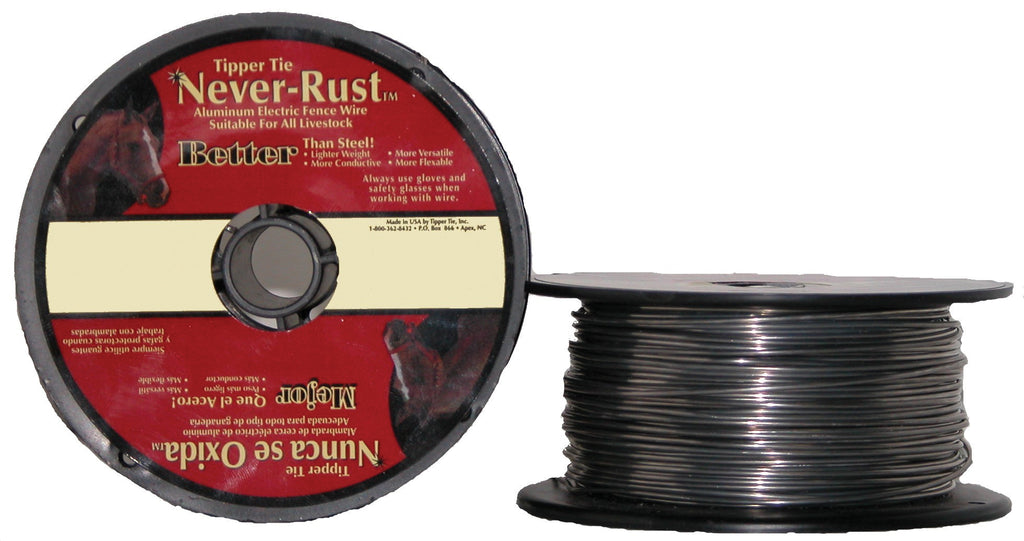 Dare Products Inc       P - Never Rust Aluminum Wire